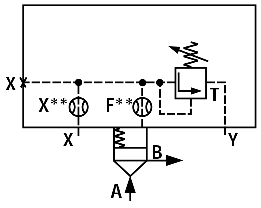 Клапан предохранительный UZLS-16-DB... и UZLS-25-DB...